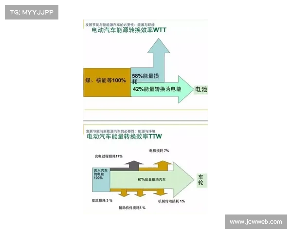 自由泳技术演进与百佳成绩分析:从划频主导到动能效率优化的转变 自由泳技术演进与百佳成绩分析:从划频主导到动能效率优化的转变