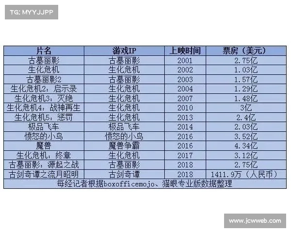 环西赛吸引5.5万游客观赛 赛事IP推动地方经济和消费增长 环西赛吸引5.5万游客观赛 赛事IP推动地方经济和消费增长